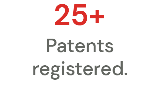 25+ Patents Registered